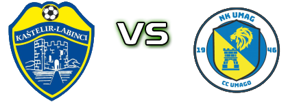 Kaštelir-Labinci - Umag-Umago head to head game preview and prediction