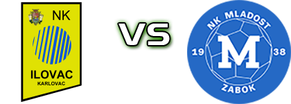 Ilovac - Mladost  Statistiche e dettagli partita