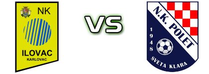 Ilovac - Polet (SK) Detalles y estadisticas