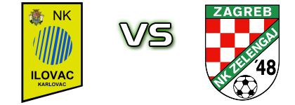 Ilovac - Zelengaj 1948 Statistiche e dettagli partita