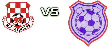 Vojnić 95 - Rudar (DZ) Estatísticas e detalhes do jogo Vojnić 95 - Rudar (DZ) Estatísticas e detalhes do jogo