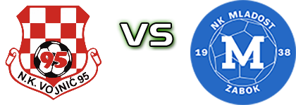 Vojnić 95 - Mladost head to head game preview and prediction Vojnić 95 - Mladost head to head game preview and prediction