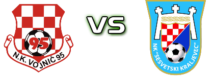 Vojnić 95 - Sesvetski (K) Spiel Prognosen und Statistiken
