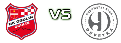 Ogulin - Devetka Detalles y estadisticas Ogulin - Devetka Detalles y estadisticas