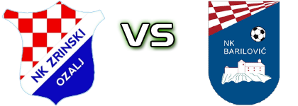 Zrinski Ozalj - Barilović Statistiche e dettagli partita