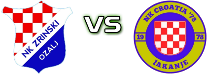 Zrinski Ozalj - Croatia 78 head to head game preview and prediction Zrinski Ozalj - Croatia 78 head to head game preview and prediction
