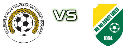 Hrvatski Bojovnik - Mladost (KB) head to head game preview and prediction Hrvatski Bojovnik - Mladost (KB) head to head game preview and prediction