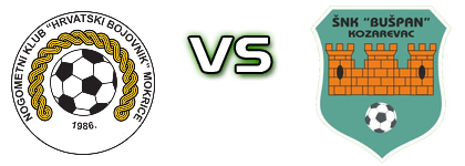 Hrvatski Bojovnik - Bušpan Estatísticas e detalhes do jogo