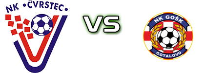 Čvrstec - GOŠK Estatísticas e detalhes do jogo