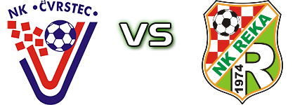 Čvrstec - Reka head to head game preview and prediction Čvrstec - Reka head to head game preview and prediction