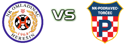 Omladinac (H) - Podravec (T) детайли и статистика Omladinac (H) - Podravec (T) детайли и статистика