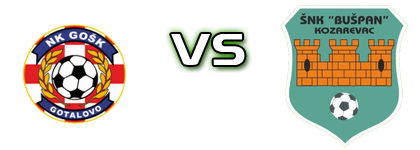 GOŠK - Bušpan head to head game preview and prediction GOŠK - Bušpan head to head game preview and prediction