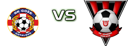 GOŠK - Udarnik Statistiche e dettagli partita