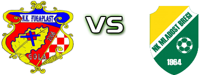 Fugaplast - Mladost (KB) детайли и статистика