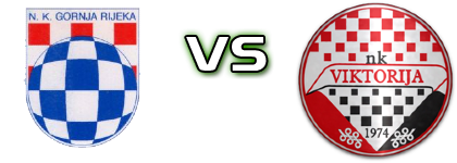 Gornja Rijeka - Viktorija  Spiel Prognosen und Statistiken