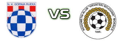 Gornja Rijeka - Hrvatski Bojovnik Spiel Prognosen und Statistiken