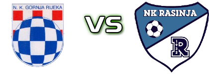 Gornja Rijeka - Rasinja head to head game preview and prediction