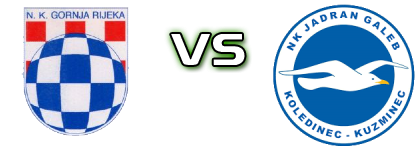 Gornja Rijeka - Jadran-Galeb Statistiche e dettagli partita