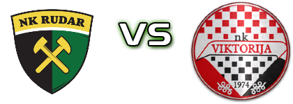 Rudar (G) - Viktorija  head to head game preview and prediction