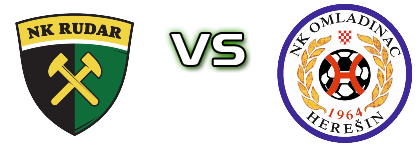 Rudar (G) - Omladinac (H) детайли и статистика