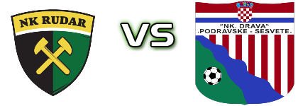 Rudar (G) - Drava (PS) head to head game preview and prediction