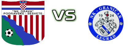 Drava (PS) - Graničar Legrad Statistiche e dettagli partita
