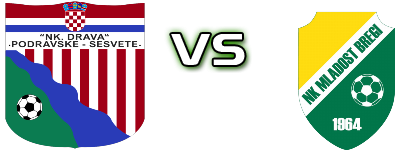 Drava (PS) - Mladost (KB) детайли и статистика Drava (PS) - Mladost (KB) детайли и статистика