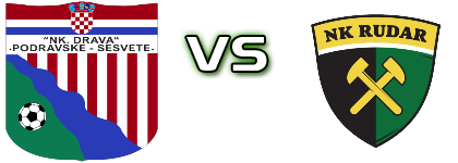 Drava (PS) - Rudar (G) детайли и статистика