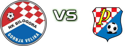 Bilogora - Prigorje (SPO) head to head game preview and prediction