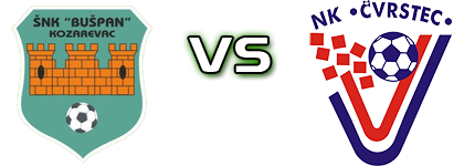Bušpan - Čvrstec head to head game preview and prediction