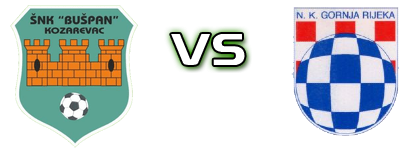 Bušpan - Gornja Rijeka детайли и статистика