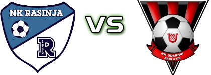 Rasinja - Udarnik head to head game preview and prediction Rasinja - Udarnik head to head game preview and prediction