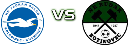 Jadran-Galeb - Rudar (B) Detalji meca I statistika. Jadran-Galeb - Rudar (B) Detalji meca I statistika.