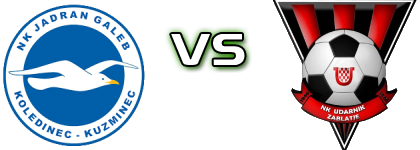 Jadran-Galeb - Udarnik head to head game preview and prediction