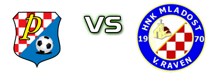 Prigorje (SPO) - Mladost (VR) Detalji meca I statistika.