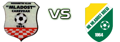 Mladost (C) - Mladost (KB) head to head game preview and prediction Mladost (C) - Mladost (KB) head to head game preview and prediction