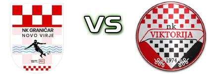 Graničar (NV) - Viktorija  head to head game preview and prediction