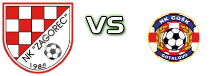 Zagorec (K) - GOŠK head to head game preview and prediction Zagorec (K) - GOŠK head to head game preview and prediction