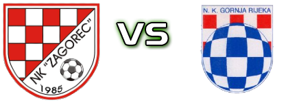 Zagorec (K) - Gornja Rijeka Estatísticas e detalhes do jogo