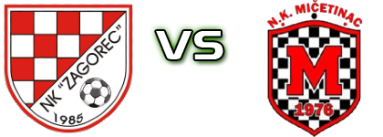 Zagorec (K) - Mičetinac head to head game preview and prediction