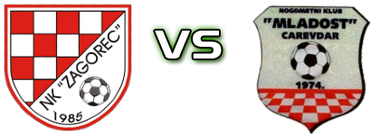 Zagorec (K) - Mladost (C) Spiel Prognosen und Statistiken