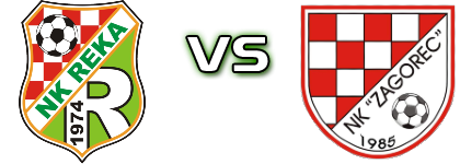Reka - Zagorec (K) Spiel Prognosen und Statistiken