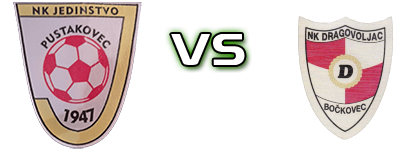 Jedinstvo (P) - Dragovoljac Spiel Prognosen und Statistiken