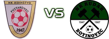 Jedinstvo (P) - Rudar (B) head to head game preview and prediction