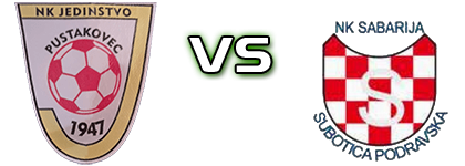 Jedinstvo (P) - Sabarija Spiel Prognosen und Statistiken