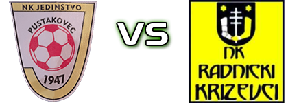 Jedinstvo (P) - Radnički (K) Detalles y estadisticas Jedinstvo (P) - Radnički (K) Detalles y estadisticas