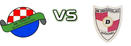 Drava (SP) - Dragovoljac Statistiche e dettagli partita Drava (SP) - Dragovoljac Statistiche e dettagli partita
