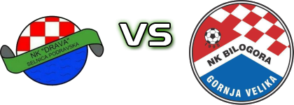 Drava (SP) - Bilogora head to head game preview and prediction