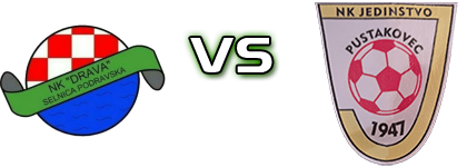 Drava (SP) - Jedinstvo (P) Statistiche e dettagli partita Drava (SP) - Jedinstvo (P) Statistiche e dettagli partita