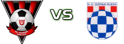 Udarnik - Gornja Rijeka head to head game preview and prediction